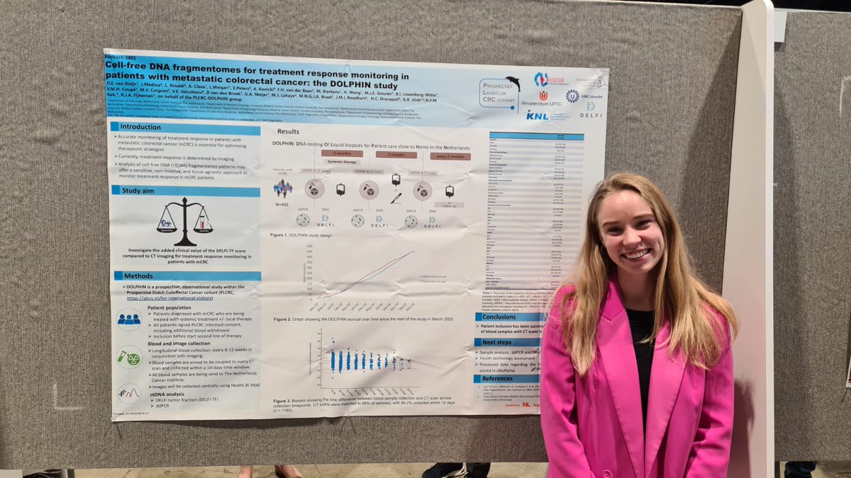 STEPUPIORS's tweet photo. Project participants from @NKI_nl under the leadership of @rjafijneman had a very successful 2025 annual congress of the @AACR presenting results of multiple studies on colorectal cancer biomarkers
@DenisevanSteijn 
https://t.co/JRio9UFx0u

@BRFAA_IIBEAA @idibaps @hospitalclinic https://t.co/m7lTwN77J1