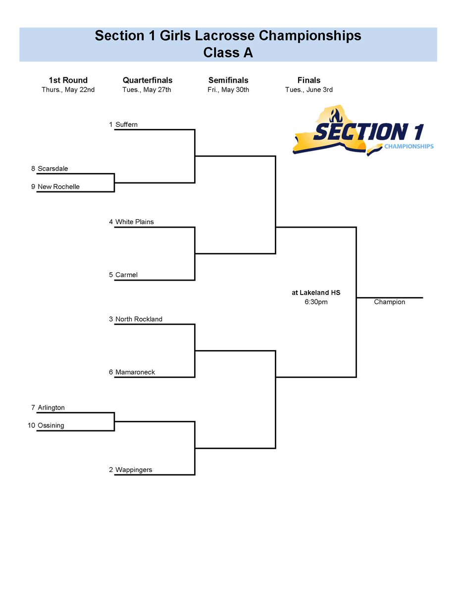 Section I Athletics tweet media