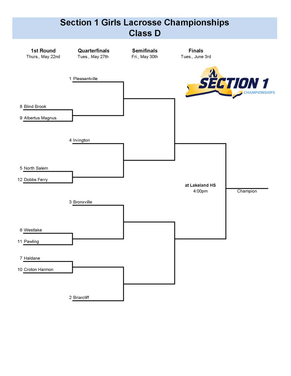 Section I Athletics tweet media