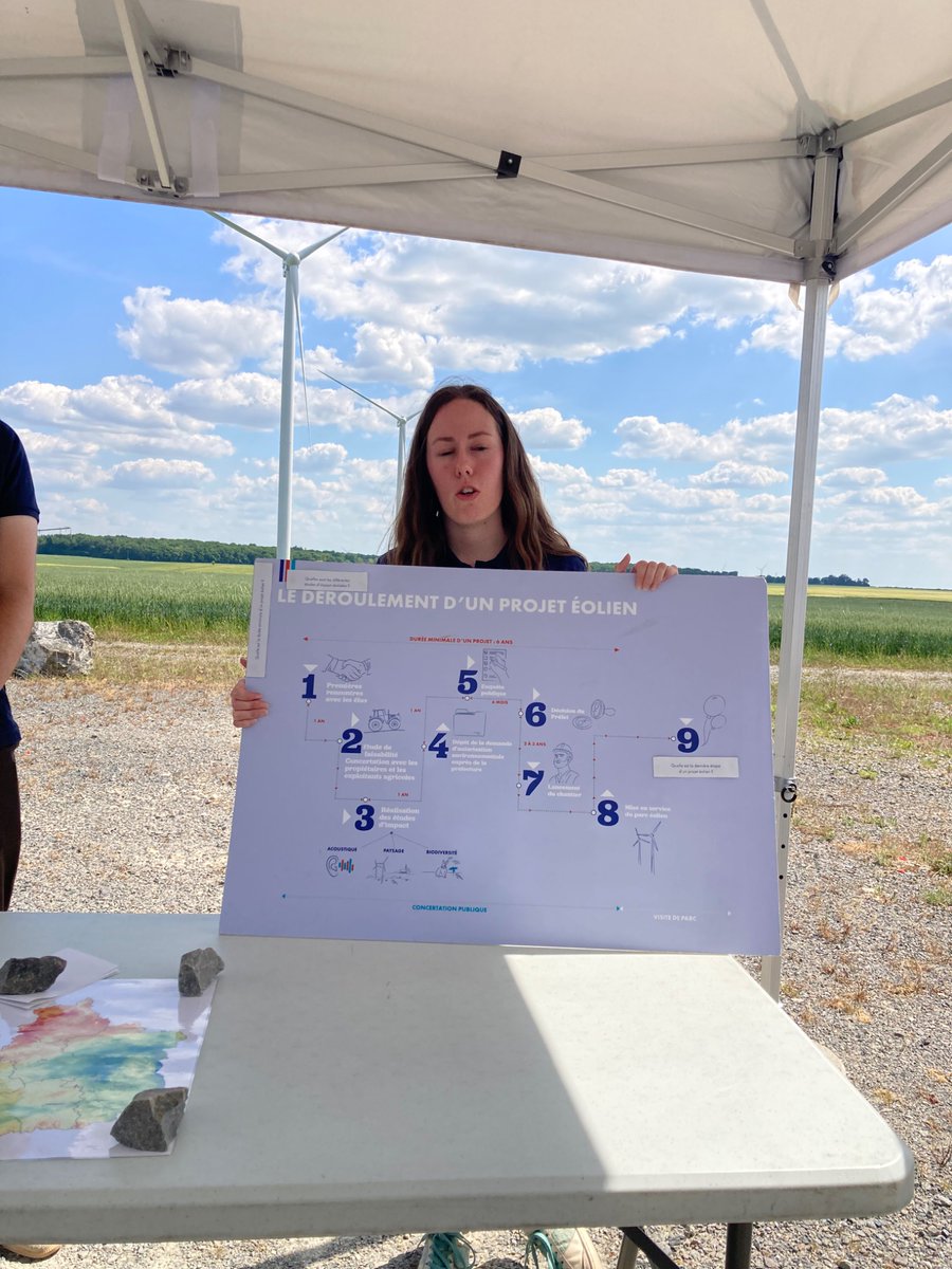 CDI Lycée H. Brisson tweet media