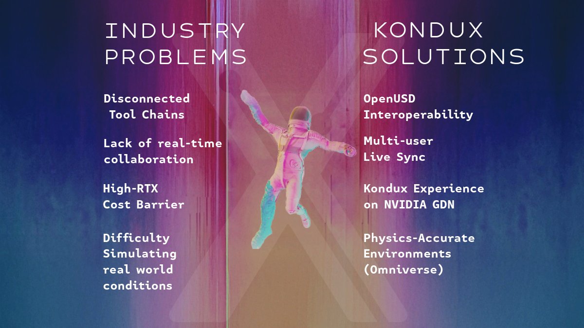 Kondux Solutions

After years of building in production pipelines, we knew there had to be a better way to create, share, and protect digital assets without compressing quality or losing control.

Built with OpenUSD - powered by NVIDIA Omniverse &amp; GDN, our creator pipelines are