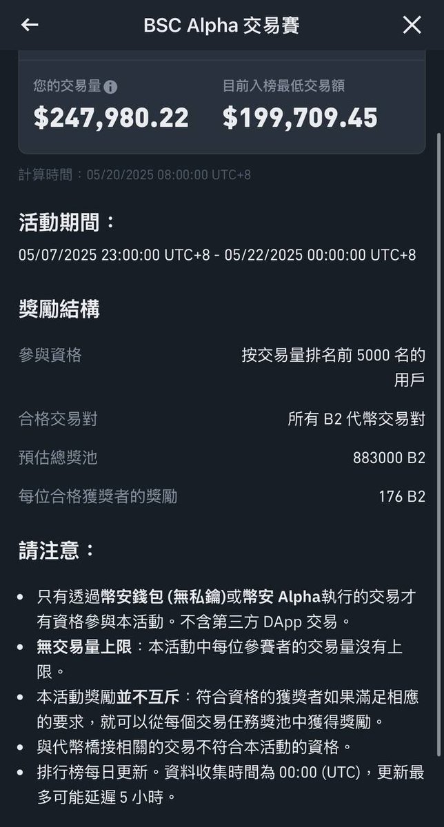 CryptoDooog 瘋狗堯 tweet media