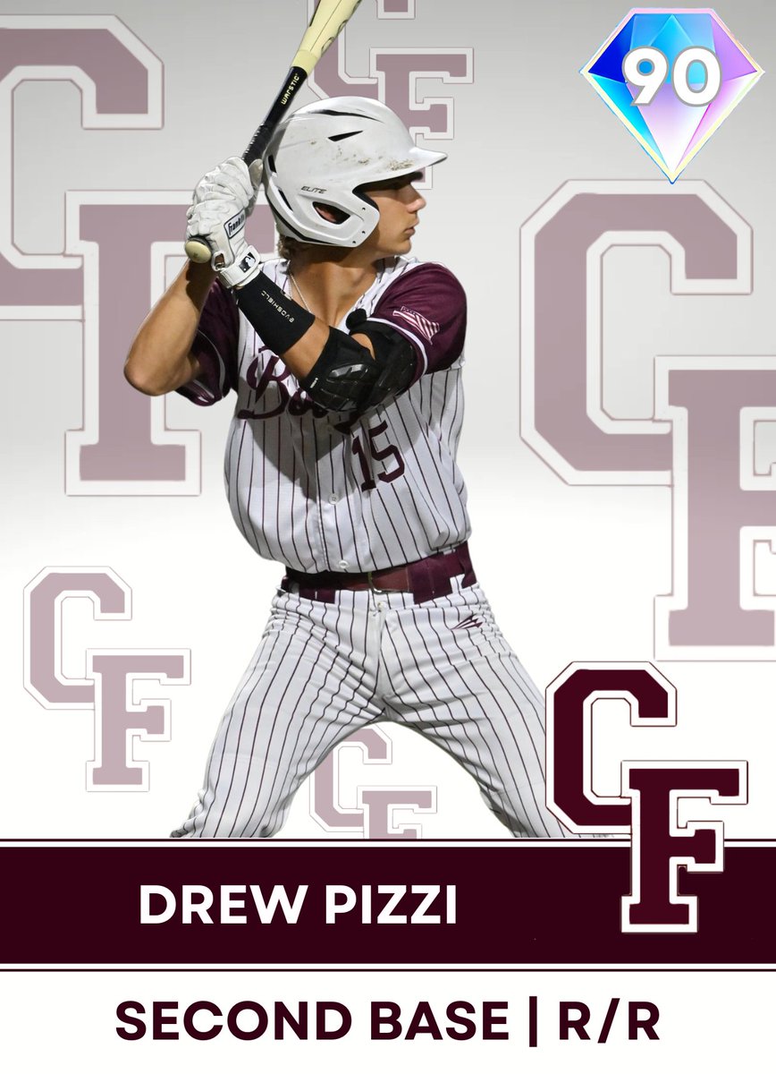 CyFairBaseball's tweet photo. 2025 All-District Honorable Mention https://t.co/u2iscN0YgK