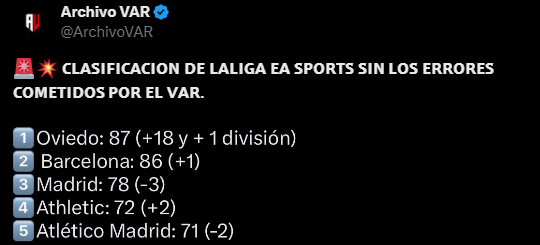 Chris_fdez01's tweet photo. https://t.co/QkiVyPVeaG