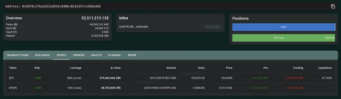🚨 BREAKING: "James Wynn Riapre le Posizioni Long in BTC: Profitto di 6,2 Milioni di Dollari"