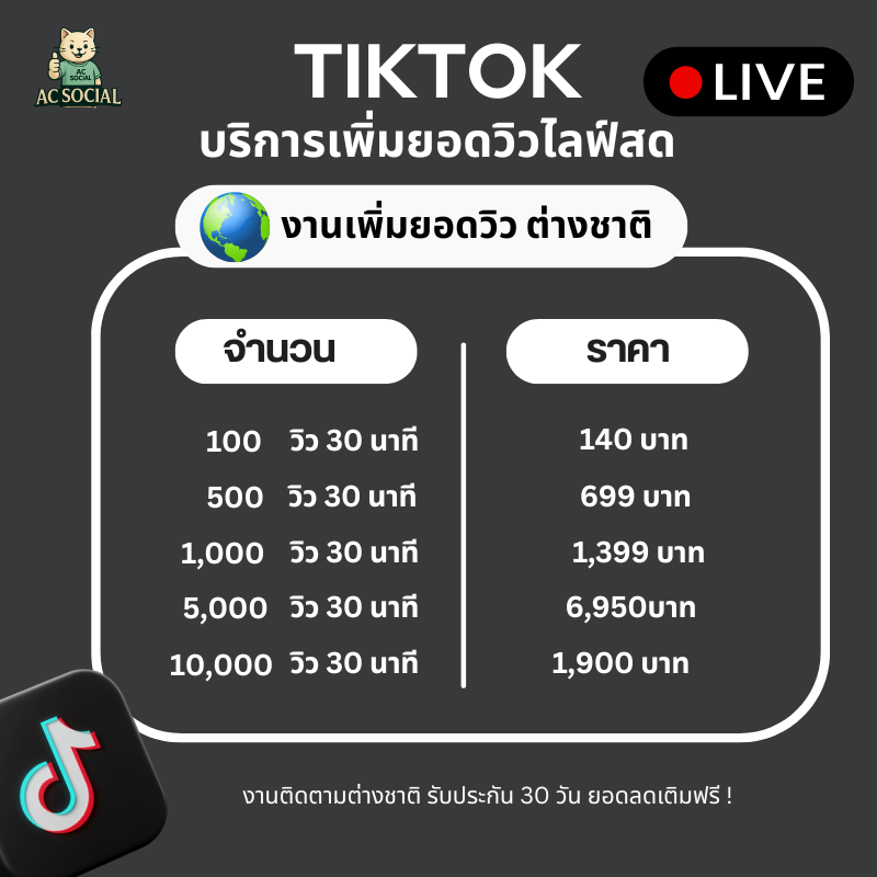 pp9887998's tweet photo. อยากเป็นตัวจริงบนโลกโซเชียล? เราจัดการให้ 

ติดต่อแอดมิน : https://t.co/37YGeCWfSn
Line ID : @140tuble

#ปั้มฟอลไอจี #ปั้มไลค์ไอจี #เทส #ตลาดนัดBUS #ปั้มผู้ติดตาม #ปั๊มฟอล #ปั๊มไลค์ #ตลาดนัดsanrio #rov #แลกฟอล #ปั้มไลค์tiktok #ปาทู #ปั้มฟอลtiktok #พลอยเฌอมาลย์ #โต้งทูพี https://t.co/17qNmKXa4m