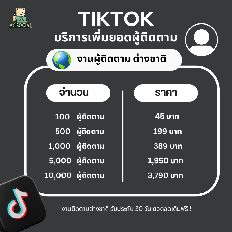 pp9887998's tweet photo. อยากเป็นตัวจริงบนโลกโซเชียล? เราจัดการให้ 

ติดต่อแอดมิน : https://t.co/37YGeCWfSn
Line ID : @140tuble

#ปั้มฟอลไอจี #ปั้มไลค์ไอจี #เทส #ตลาดนัดBUS #ปั้มผู้ติดตาม #ปั๊มฟอล #ปั๊มไลค์ #ตลาดนัดsanrio #rov #แลกฟอล #ปั้มไลค์tiktok #ปาทู #ปั้มฟอลtiktok #พลอยเฌอมาลย์ #โต้งทูพี https://t.co/17qNmKXa4m