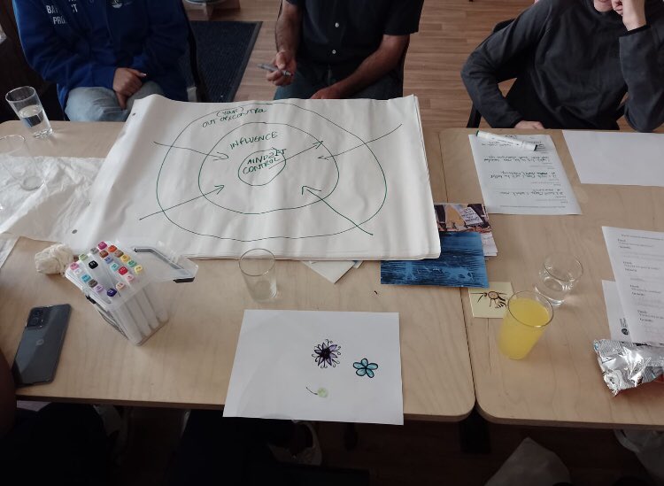 Community Resilience Project - Bay area, IOW tweet media