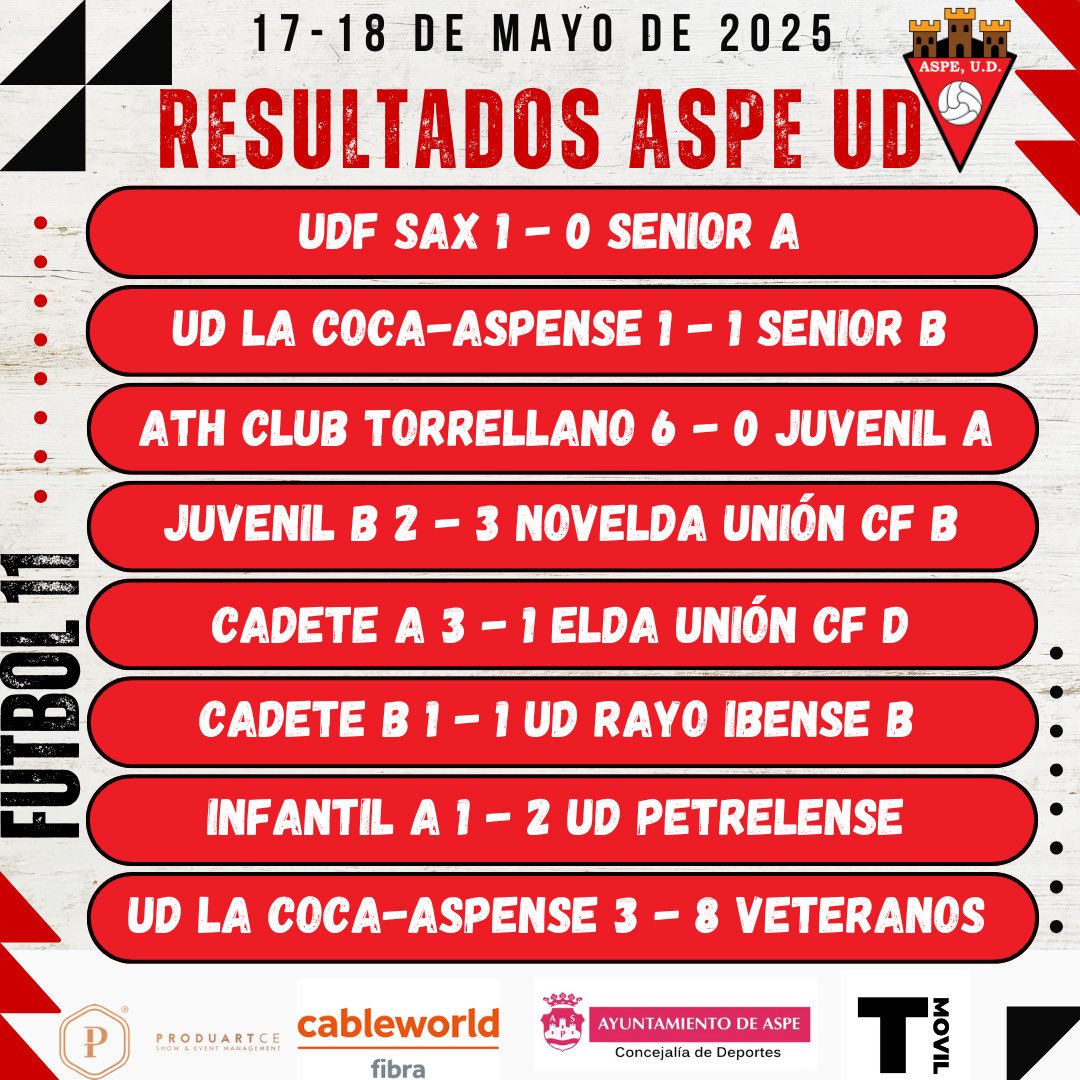 Aspe Unión Deportiva tweet media