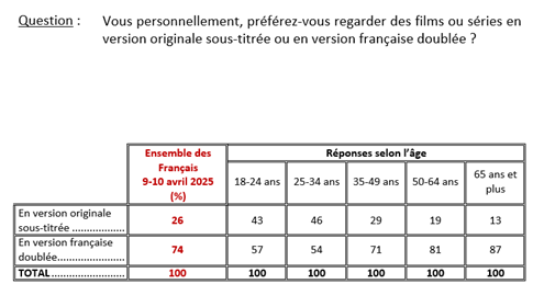 Ifop Opinion tweet media