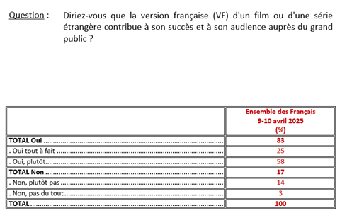 Ifop Opinion tweet media