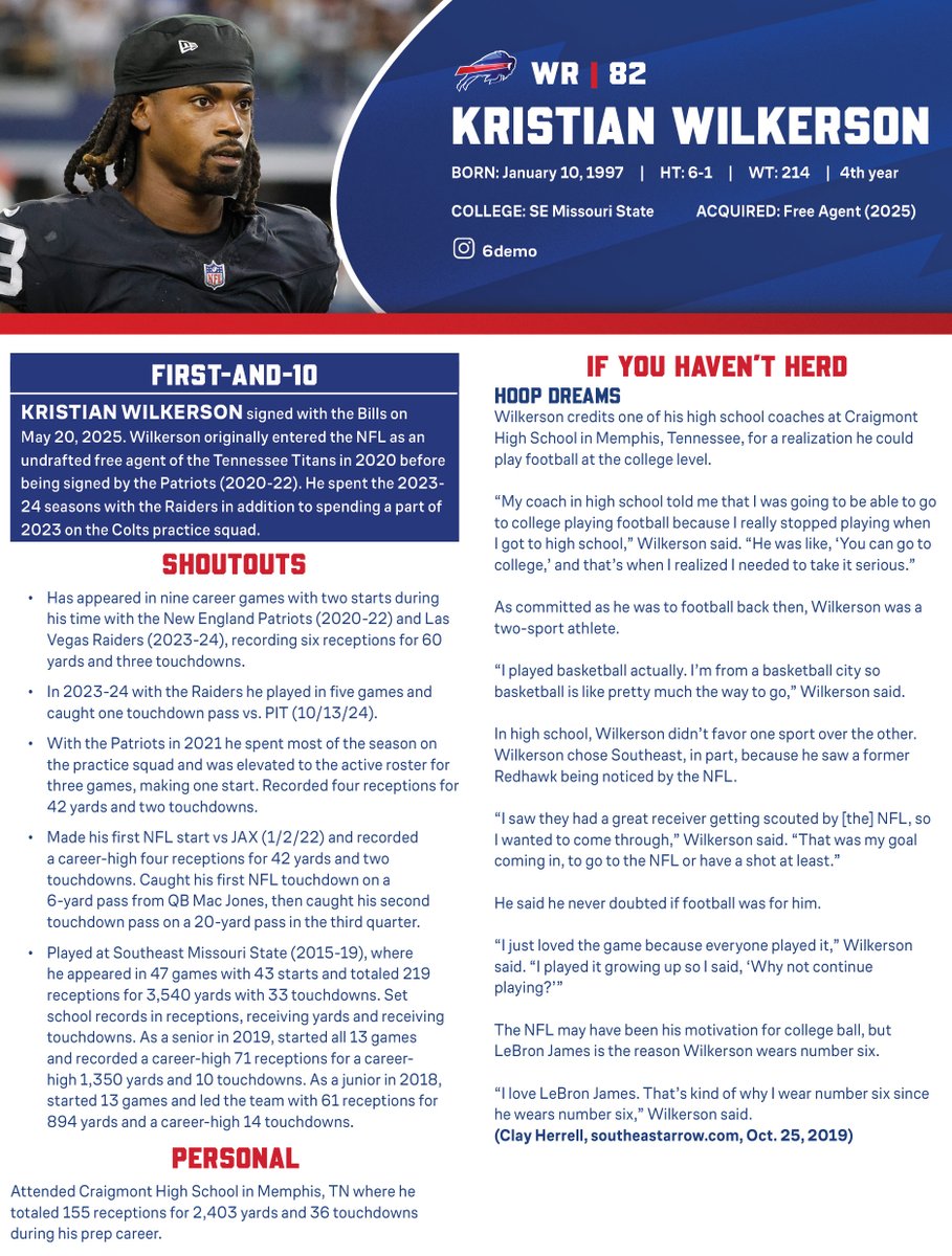 BuffaloBillsPR's tweet image. Signed WR Kristian Wilkerson to a one-year contract & released WR Hal Presley III.
More info on Wilkerson ⬇️
