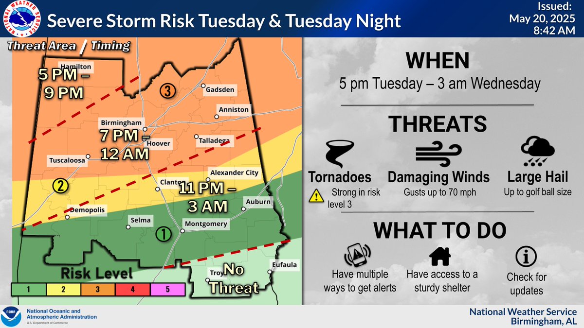 NWSBirmingham's tweet photo. SEVERE UPDATE: A line and perhaps clusters of strong thunderstorms will move in from the northwest late this afternoon as early as 5 PM, tracking southeast through the overnight hours.

Threats
🌪️ Tornadoes, some strong
🍃 Damaging winds up to 70 mph
🧊 Hail up to golf ball size https://t.co/a9X6FrScsk