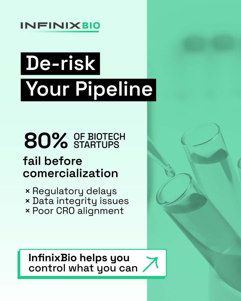 InfinixBio's tweet photo. 80% of biotech startups fail—but not all failures are scientific.

InfinixBio helps you de-risk execution, timelines, and data integrity from day one.

🔗 https://t.co/rJY714s33e #BiotechStrategy #CROpartner #DrugDev https://t.co/SMaIdvlh9B