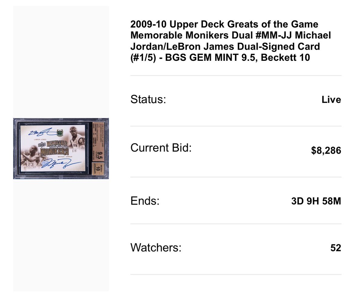 Ryan59860418's tweet photo. 58 watchers now — lots of eyes on this one heading into the final stretch.
MJ & LeBron Dual Auto /5 — BGS 9.5 / 10
Lot #1005 @GoldinCo | Ends Thursday night
@SlabStox @GoldinCo
#TheHobby #GrailCard #GoldinAuctions #cardcollector #TradingCards #SportsCards #Goldin #DualAuto #TopLot