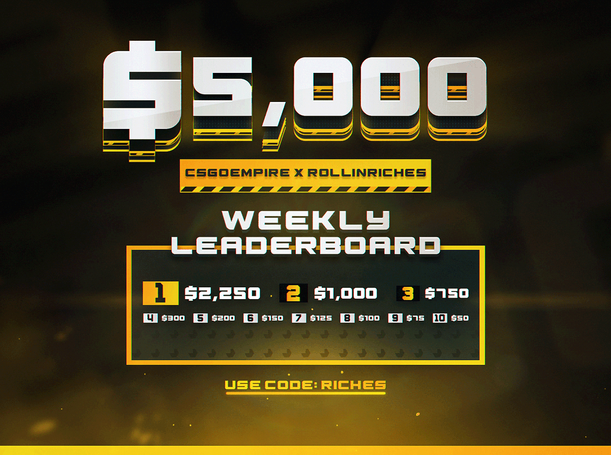 ⚡Random RT + Tag Gets $25⚡

🔥Our 5,000 CSGOEmpire Weekly Wager Leaderboard Is Live!

Participate by playing under code Riches: csgoempire.com/r/Riches

🔗Check the leaderboard here: richrefs.com/leaderboard-cs…

🕒Leaderboard ends in 7 days!

Check out our Wager Milestones too!