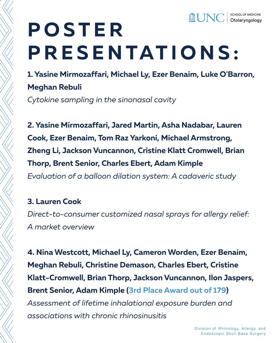 UNC_ENT's tweet photo. The Rhino Division had 10 trainee-led presentations — including 4 oral talks, 6 posters at ARS 2025.
#ARS2025 #RhinoDivision #Rhinology #MedicalResearch #PosterPresentation #OralPresentation #ENTResearch #AcademicMedicine #UNCENT #ResearchExcellence #GradResearch #SinusHealth https://t.co/bsi9wTX6ie