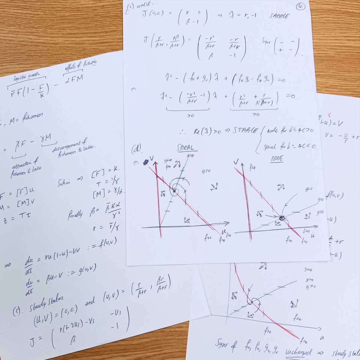 Dr Tom Crawford (@tomrocksmaths) on Twitter photo You all seemed to enjoy this last time - so what do you think I’m teaching today? This is a 2nd year course <a href="/UniofOxford/">University of Oxford</a>. You all seemed to enjoy this last time - so what do you think I’m teaching today? This is a 2nd year course <a href="/UniofOxford/">University of Oxford</a>.