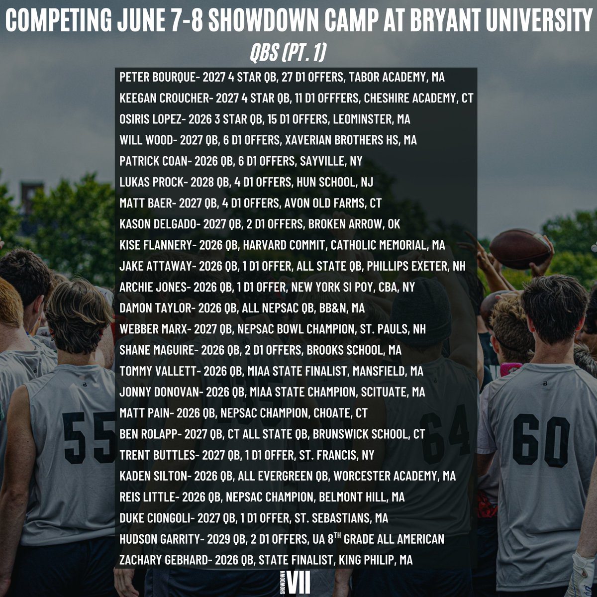 M2 QB Academy (@m2_qbacademy) on Twitter photo Our 1st round of QBs competing June 7-8 at Bryant University. The compete level will be HIGH! Excited to see who comes out on top.
We will post another round of QBs competing next week. College coaches come check these guys out - DM for current full camp roster
<a href="/PeterBourque7/">Peter Bourque c/o2027</a> Our 1st round of QBs competing June 7-8 at Bryant University. The compete level will be HIGH! Excited to see who comes out on top.
We will post another round of QBs competing next week. College coaches come check these guys out - DM for current full camp roster
<a href="/PeterBourque7/">Peter Bourque c/o2027</a>