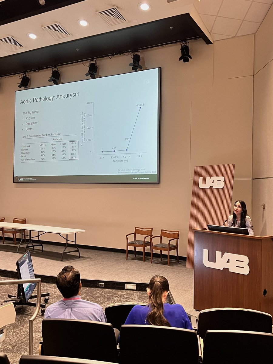 UABCTSResidency's tweet photo. Congrats to graduating @UABSurgery residents and incoming @uabctsresidency PGY6 fellows @MarviTariq and @CozetteKale for their inspiring Chief Grand Rounds this morning on the future of 🫀 transplant and endovascular aortic repair 🩸 

@herbchen @BenjaminWeiUAB #whyUABCT #AortaEd https://t.co/HELNuDlrUH