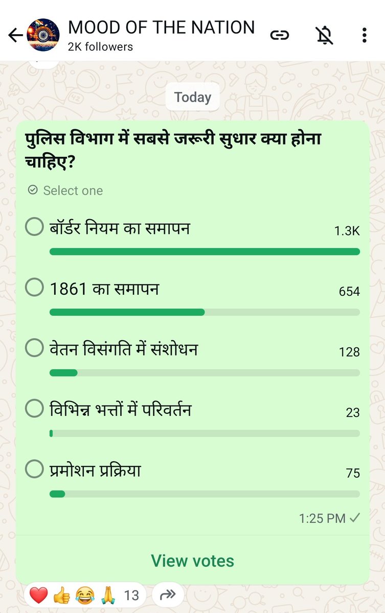 माननीय मुख्यमंत्री <a href="/myogiadityanath/">Yogi Adityanath</a> जी आपकी पुलिस की सबसे बड़ी समस्या बॉर्डर डिस्ट्रिक्ट नियम है ऊपर से आए दिन छुट्टी बंद होने से पुलिस कर्मी अपने घर परिवार और समाज से दूर होनें से मानसिक तनाव बढ़ता जा रहा है दूसरी समस्या #अंग्रेजी1861 का काला क़ानून है <a href="/UPGovt/">Government of UP</a> <a href="/dgpup/">DGP UP</a> <a href="/Uppolice/">UP POLICE</a>