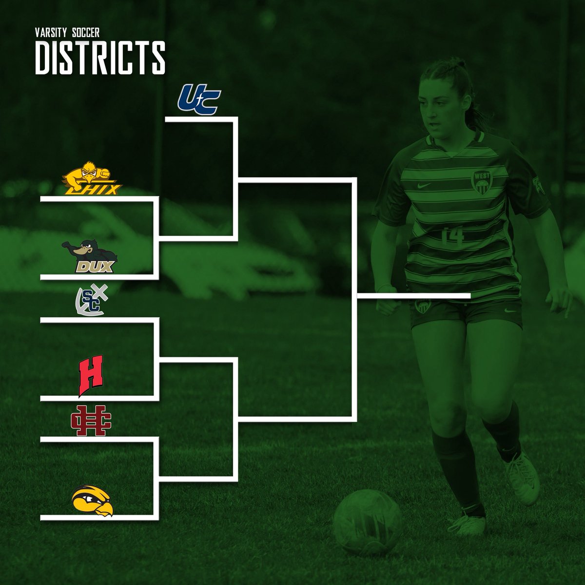 Zeeland West Sports (@duxsports) on Twitter photo 