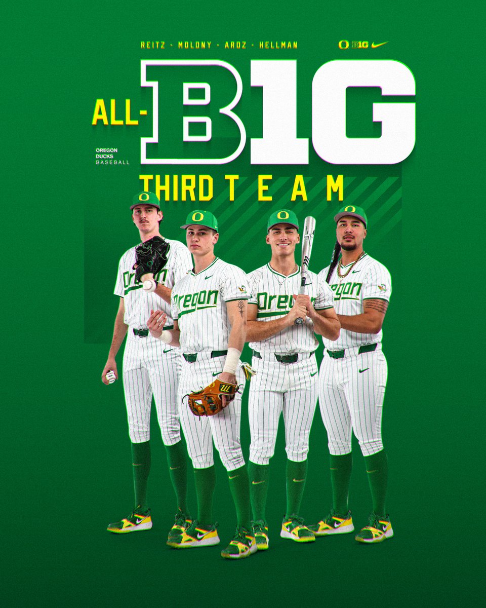OregonBaseball's tweet photo. 𝐅𝐨𝐮𝐫 𝐌𝐨𝐫𝐞

Make it nine Ducks on the @B1Gbaseball All-Conference Teams. #GoDucks 

Press Release: https://t.co/J3OZXhURXf https://t.co/qe32kZGVAe
