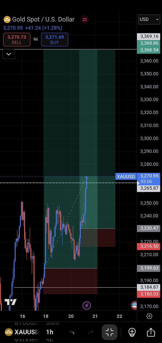 K_B📈📉 tweet media