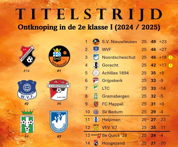 𝐖𝐀𝐓.𝐄𝐄𝐍.𝐎𝐍𝐓𝐊𝐍𝐎𝐏𝐈𝐍𝐆 🤯