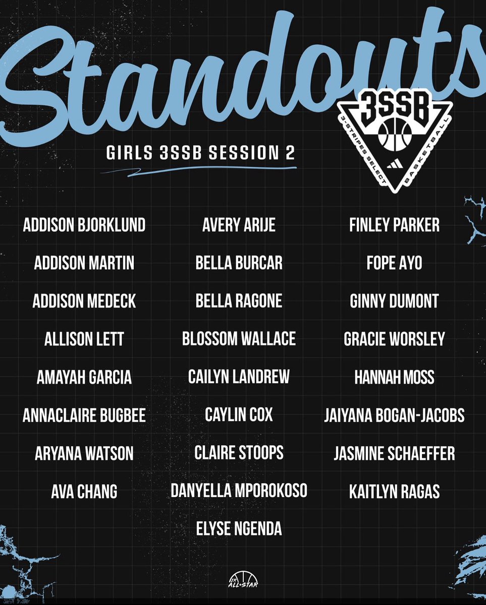 Lady Phenom United (@united_phenom) on Twitter photo Shoutout to our United Wings <a href="/blossomwallace_/">Blossom Wallace</a> and Caylin Cox on being recognized as standout performers by <a href="/JrAllStarBB/">Jr. All-Star Girls Basketball</a> during <a href="/3SSBGCircuit/">3Stripes Select Basketball Girls Circuit</a> Session 2 Shoutout to our United Wings <a href="/blossomwallace_/">Blossom Wallace</a> and Caylin Cox on being recognized as standout performers by <a href="/JrAllStarBB/">Jr. All-Star Girls Basketball</a> during <a href="/3SSBGCircuit/">3Stripes Select Basketball Girls Circuit</a> Session 2