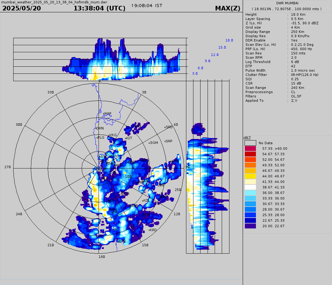 VagariesWeather's tweet photo. Thunderstorms across #Konkan and #MadhyaMaharashtra 

#Pune getting round 2 of TS today #Punerains 

#Mumbai/#NaviMumbai and #Thane regions also receiving rain/TS  

#MumbaiRains https://t.co/NEMlLjxtQW