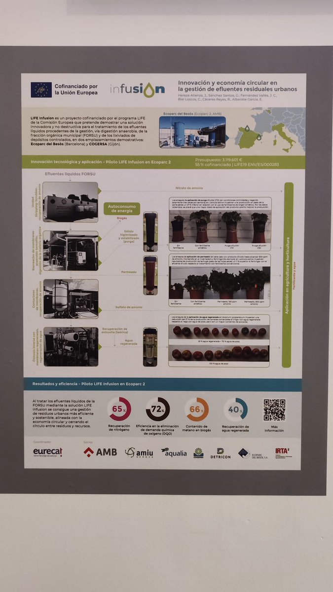 ¡Seguimos difundiendo la #solucionINFUSION!

Estamos en el congreso <a href="/Recuwaste/">Recuwaste Resources and Life</a>, dónde el proyecto #LifeInfusion es finalista para optar al premio Alfonso Maíllo.

!Os esperamos mañana a las 9h en la presentación del póster!

#recuwaste2025 #residuos #innovación #economiacircular