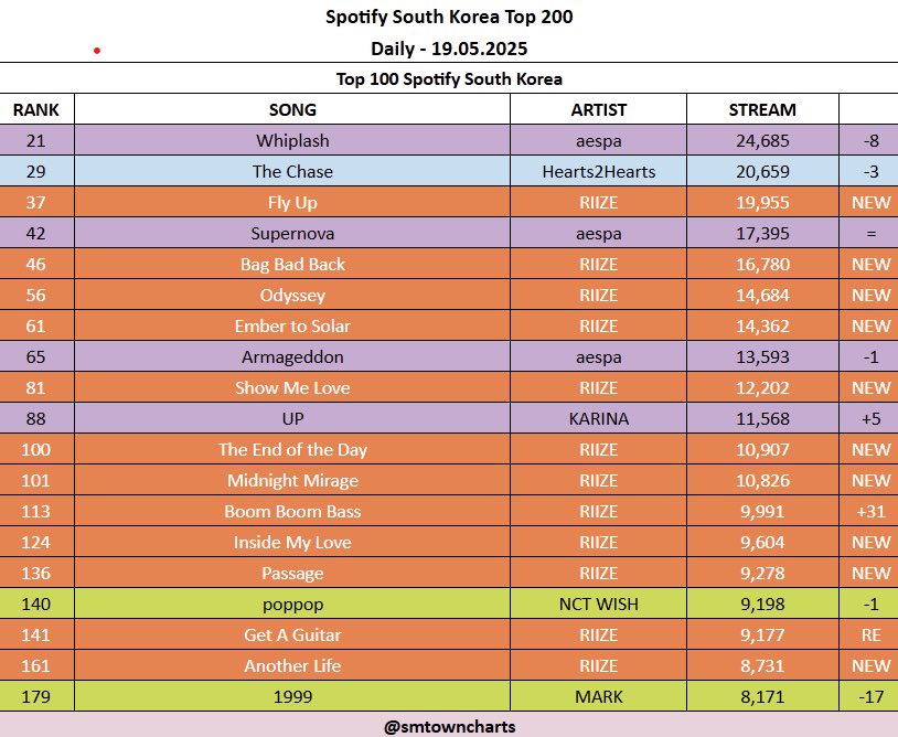 กูตาเกือบบอด พูดจริง