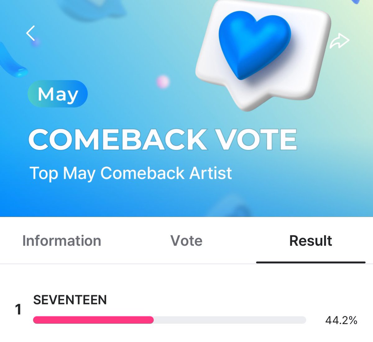 coupssant's tweet photo. VOTE FOR SVT AND WE WILL GET ANOTHER JEONGCHEOL SELCA

link: https://t.co/Cgnilt3esm https://t.co/sdzA0wTQNN