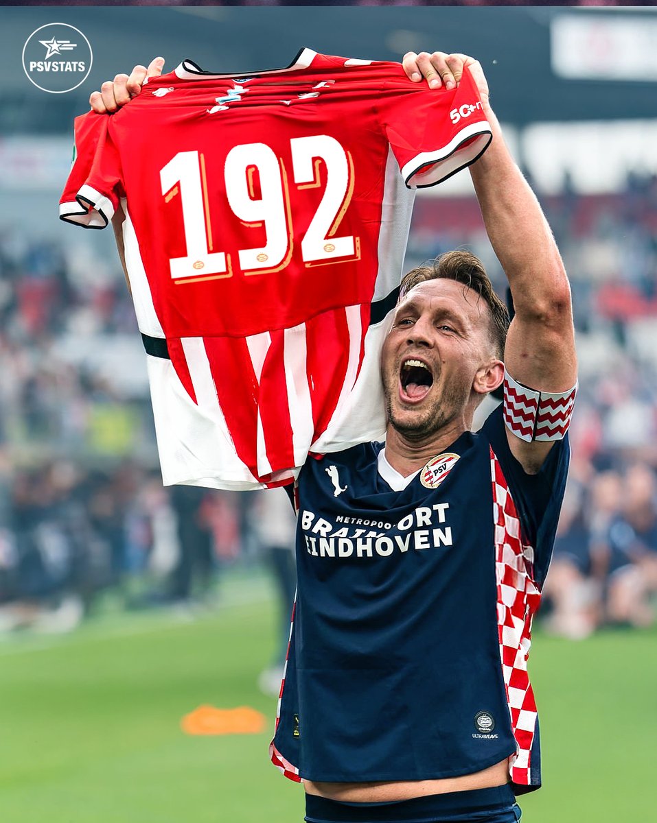 PSV STATS (@psvstats) on Twitter photo ๐๐จ๐ฉ๐ฌ๐๐จ๐ซ๐๐ซ ๐ข๐ง ๐๐ ๐๐ซ๐๐๐ข๐ฏ๐ข๐ฌ๐ข๐ ๐๐๐ณ๐ ๐๐๐ฎ๐ฐ (๐๐๐๐/๐๐ - ๐๐๐๐/๐๐): <a href="/LuukdeJong9/">Luuk de Jong</a>!
192 โฝ Luuk de Jong
154 โฝ Klaas-Jan Huntelaar
129 โฝ Dirk Kuijt
119 โฝ Dusan Tadic
116 โฝ Steven Berghuis
112 โฝ Bryan Linssen
98 โฝ Ricky van Wolfswinkel
92 โฝ ๐๐จ๐ฉ๐ฌ๐๐จ๐ซ๐๐ซ ๐ข๐ง ๐๐ ๐๐ซ๐๐๐ข๐ฏ๐ข๐ฌ๐ข๐ ๐๐๐ณ๐ ๐๐๐ฎ๐ฐ (๐๐๐๐/๐๐ - ๐๐๐๐/๐๐): <a href="/LuukdeJong9/">Luuk de Jong</a>!
192 โฝ Luuk de Jong
154 โฝ Klaas-Jan Huntelaar
129 โฝ Dirk Kuijt
119 โฝ Dusan Tadic
116 โฝ Steven Berghuis
112 โฝ Bryan Linssen
98 โฝ Ricky van Wolfswinkel
92 โฝ