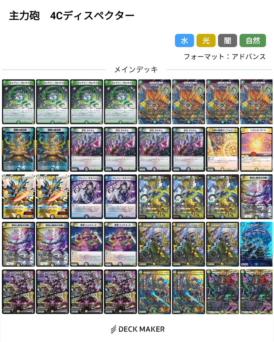 4cペテンシーフシギバース　4cディスペクター 悪く言うわけじゃないんですけど。4Cディスペクターがペテンシー連れて