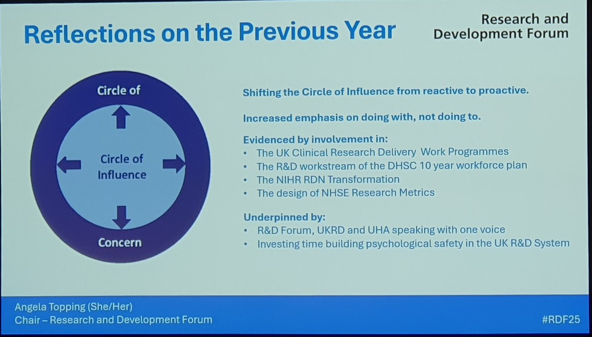 STHResearch&Innovation (@shef_research) on Twitter photo And that's a wrap. Well done to all at #RDF25 <a href="/TheRDForum/">The Research and Development Forum</a> for a fantastic conference and support for the research community And that's a wrap. Well done to all at #RDF25 <a href="/TheRDForum/">The Research and Development Forum</a> for a fantastic conference and support for the research community