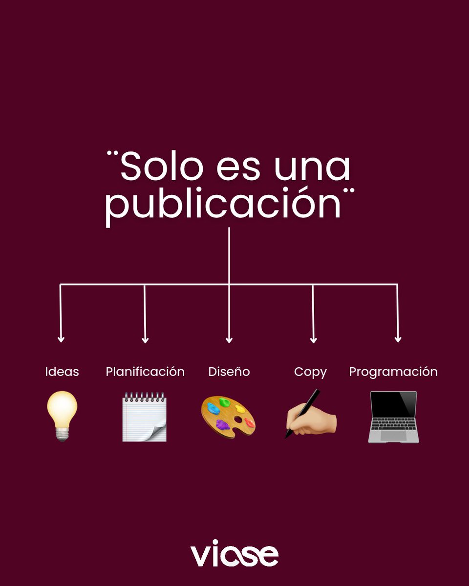 somosvicse's tweet photo. No entendés por qué estás tan cansada si “solo subís post rapiditos” 😮‍💨

Spoiler: no son solo posts.

Cada contenido lleva planificación, ideas, edición y tiempo.

🚀 En Vicse lo sabemos. Por eso, lo hacemos por vos.

✨ Liberá tu agenda. Crezcamos juntas.

#MarketingDigital https://t.co/kpAG9gql88