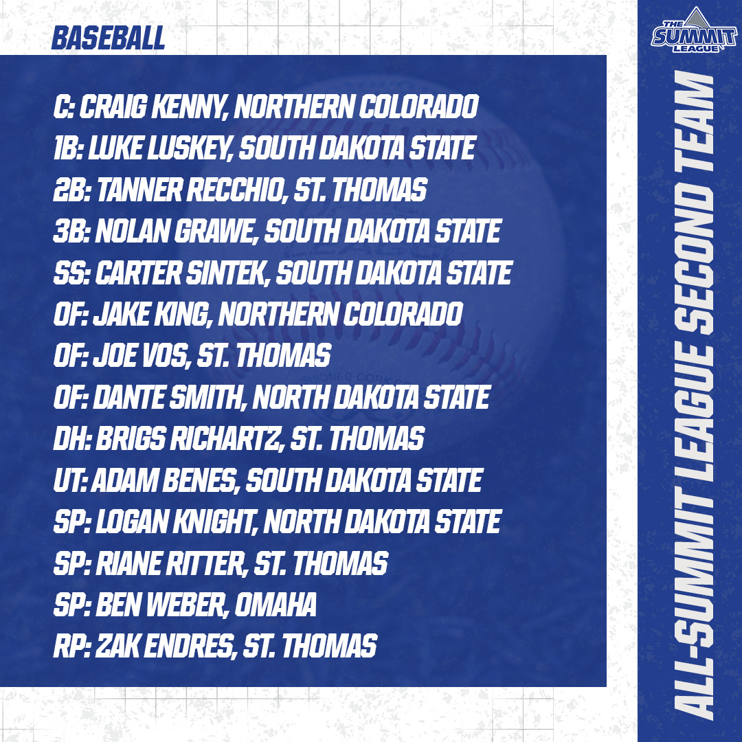 𝟐𝟎𝟐𝟓 #𝐒𝐮𝐦𝐦𝐢𝐭𝐁𝐒𝐁 𝐒𝐞𝐜𝐨𝐧𝐝 𝐓𝐞𝐚𝐦

📰» tinyurl.com/3adj2bk4

#ReachTheSummit