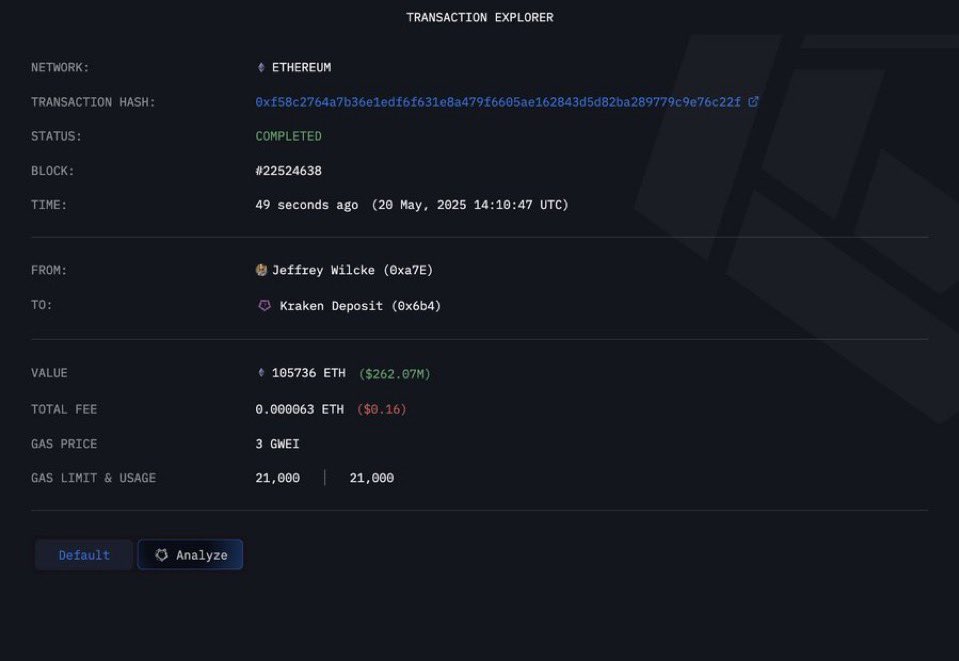 That Martini Guy ₿ tweet media