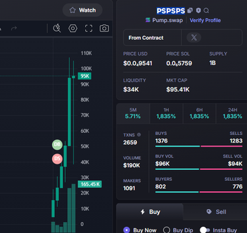 Done:   24X    
$pspsps #pspsps  
Call:  4K -  96K  
CA -  8yk6BrPvzeRKproVrtdtNVg4TtY5Qc98nmZWRAx1pump 
TG: t.me/BatManVipCall