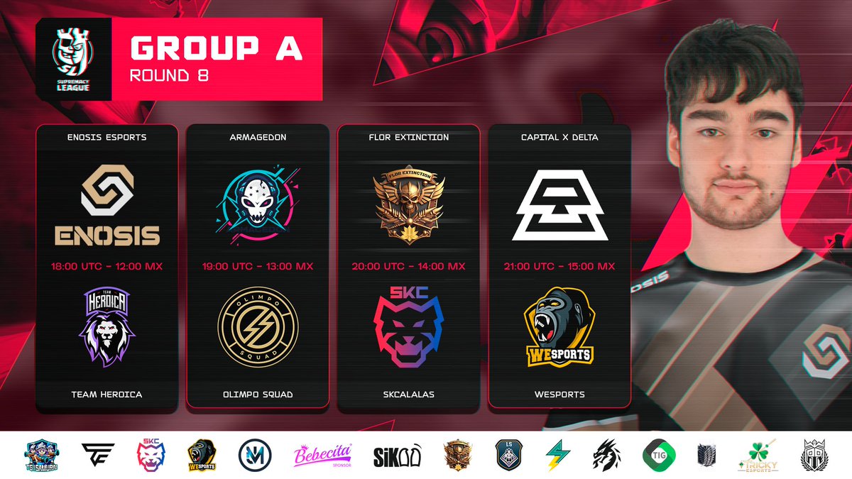 Supremacy League (@cr_supremacy) on Twitter photo ๐ด ๐๐๐๐๐๐๐๐ - ๐๐๐๐๐ ๐๐๐๐๐
๐ฏ ๐๐๐๐๐ ๐ - ๐๐๐๐๐ ๐
ITโS GROUP AโS TURN! โ๏ธ
Some teams could SECURE their spot before the final round, while others may face ELIMINATIONโฆ ๐ฅ
Who will be the lucky ones to reach the PLAYOFFS? ๐
Donโt miss the broadcasts! ๐ด ๐๐๐๐๐๐๐๐ - ๐๐๐๐๐ ๐๐๐๐๐
๐ฏ ๐๐๐๐๐ ๐ - ๐๐๐๐๐ ๐
ITโS GROUP AโS TURN! โ๏ธ
Some teams could SECURE their spot before the final round, while others may face ELIMINATIONโฆ ๐ฅ
Who will be the lucky ones to reach the PLAYOFFS? ๐
Donโt miss the broadcasts!