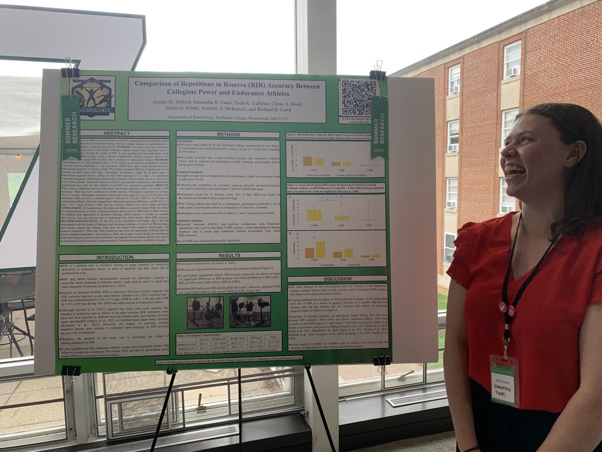 McDaniel_VB's tweet photo. We are so proud of junior Sam Fadel and her research project presentation at McDaniel’s Academic Symposium on repetitions in reserve accuracy between collegiate power and endurance athletes.
#getonthehill #gtvb #team #mcdanielvolleyball #mcdaniel @mcdanielcollege @mcdanielsports https://t.co/ERHJ7G96HR