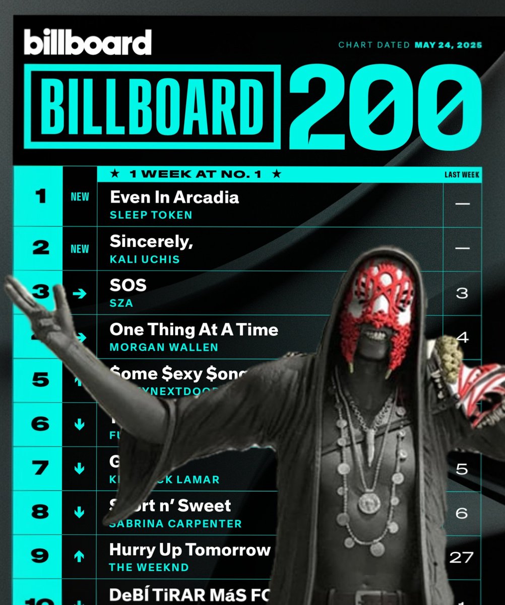 SWEEP TOKEN 📈📈📈