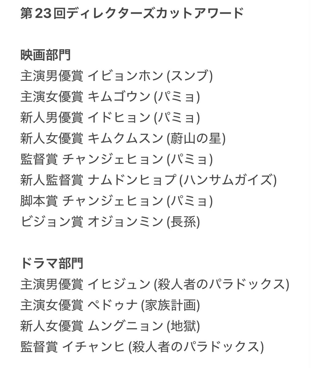 23回ディレクターズカットアワード
結果発表〜。
パミョ強い🔥
ノミネートはこちら。
news.goo.ne.jp/article/kankok…