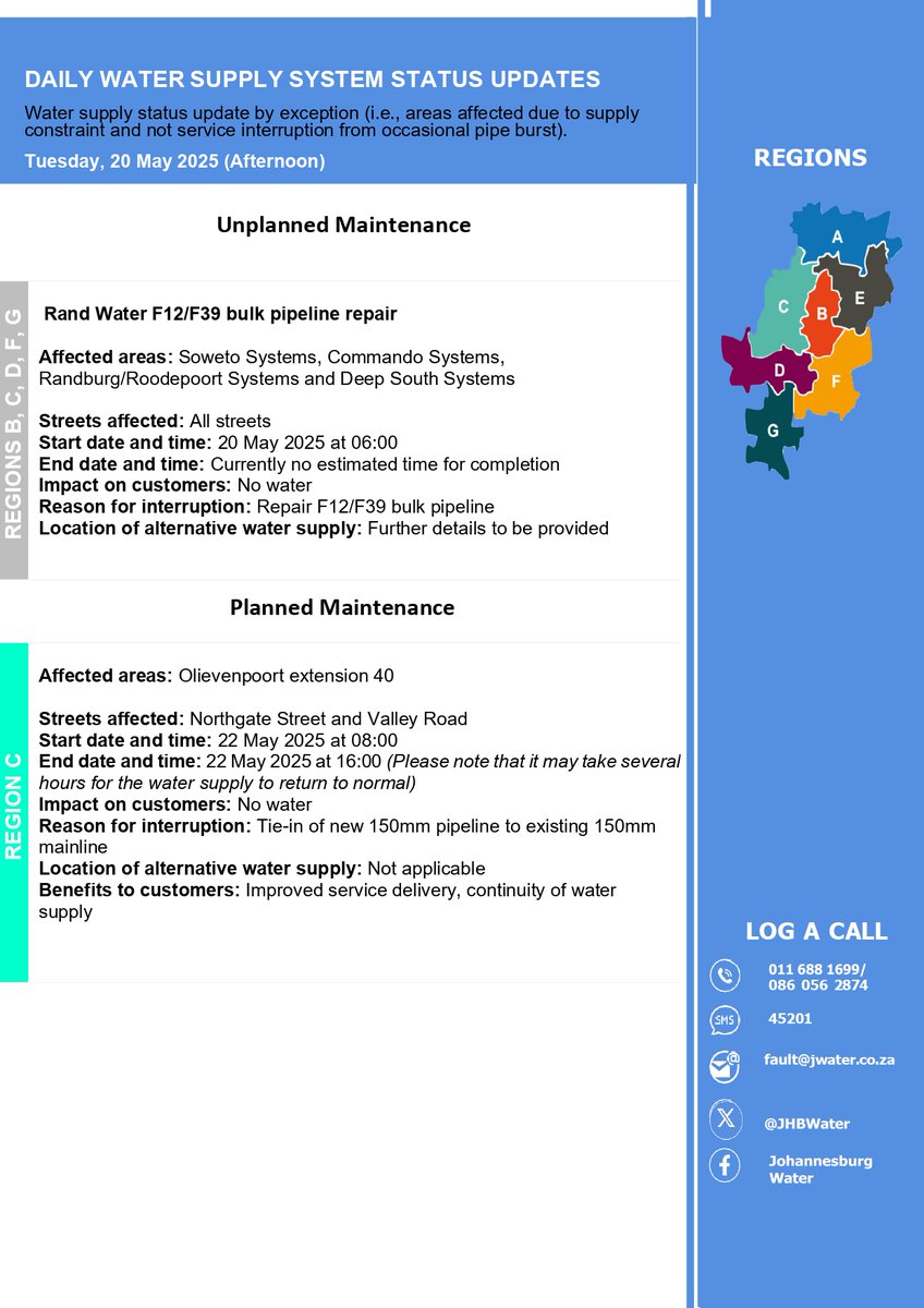 Johannesburg Water tweet media