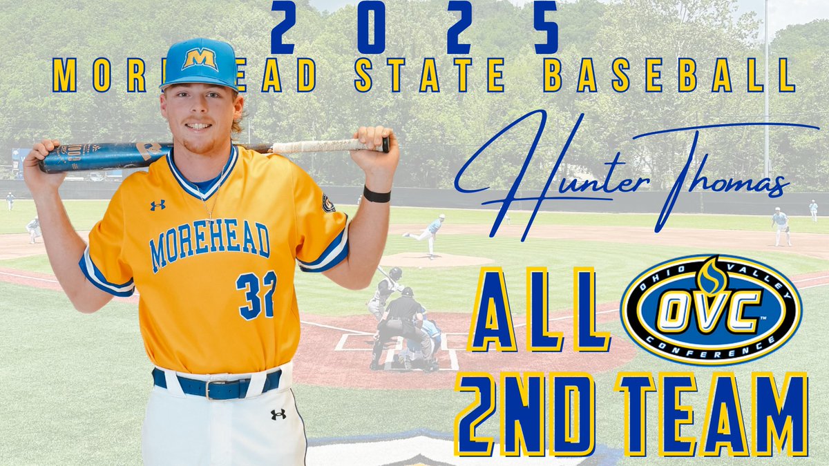 Morehead State Athletics (@msueagles) on Twitter photo .<a href="/MSUEaglesBsball/">Morehead State Baseball</a> catcher Hunter Thomas named to the All-OVC 2d Team!. He led the OVC in home runs with 19 and 143 total bases.
Story: tinyurl.com/22y8fvhb
#SoarHigher
#skoeags .<a href="/MSUEaglesBsball/">Morehead State Baseball</a> catcher Hunter Thomas named to the All-OVC 2d Team!. He led the OVC in home runs with 19 and 143 total bases.
Story: tinyurl.com/22y8fvhb
#SoarHigher
#skoeags