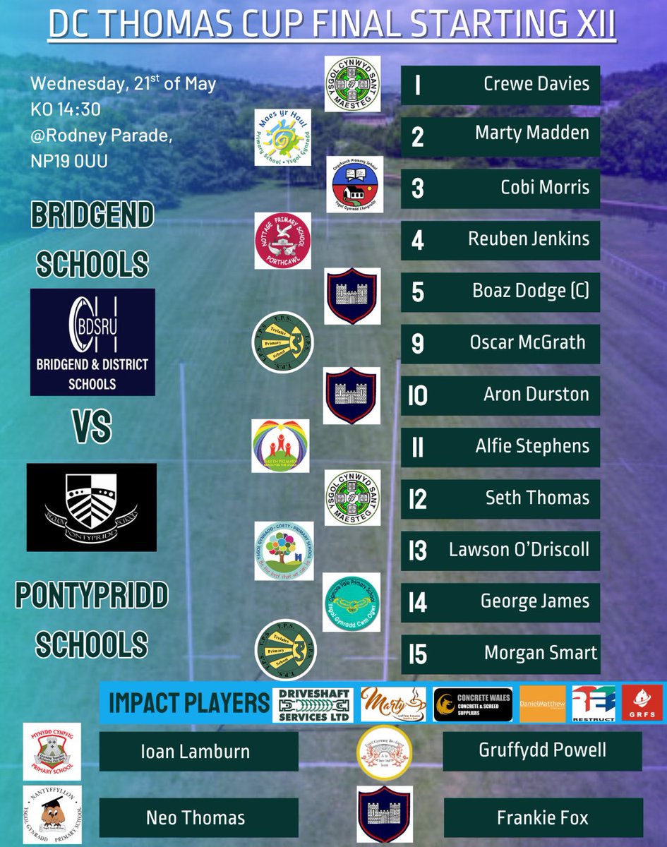 Bridgend District Schools U11’s tweet media