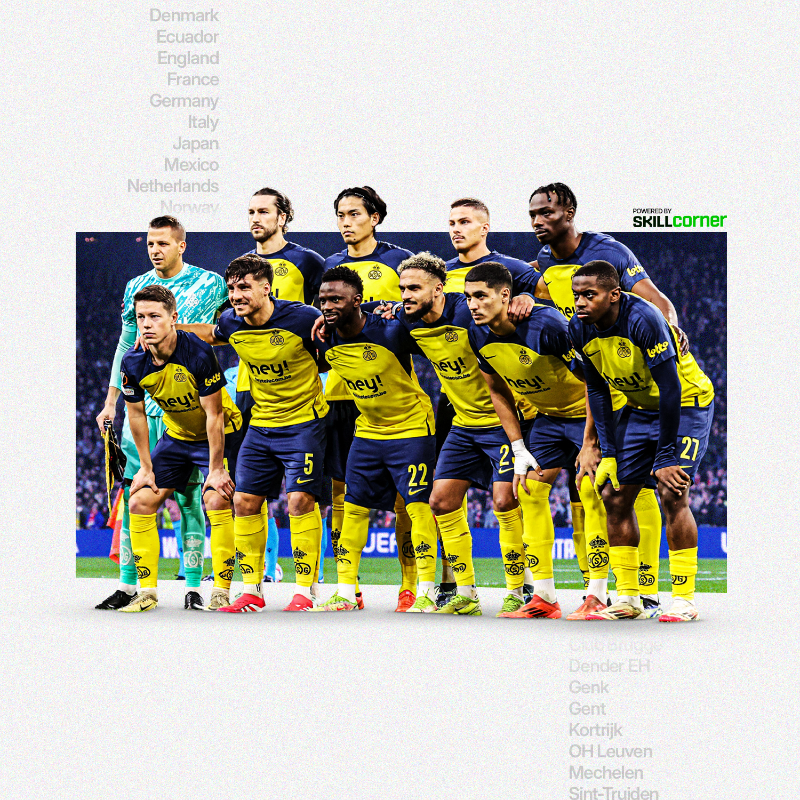 scoutedftbl's tweet photo. Year after year, Belgian clubs find uncut gems from unusual places, polish them up then sell them for profit. Their recruitment model is perhaps the most diverse in football, and certainly among the most successful.
@ffwtbollew has used @SkillCorner data to show how they do it.