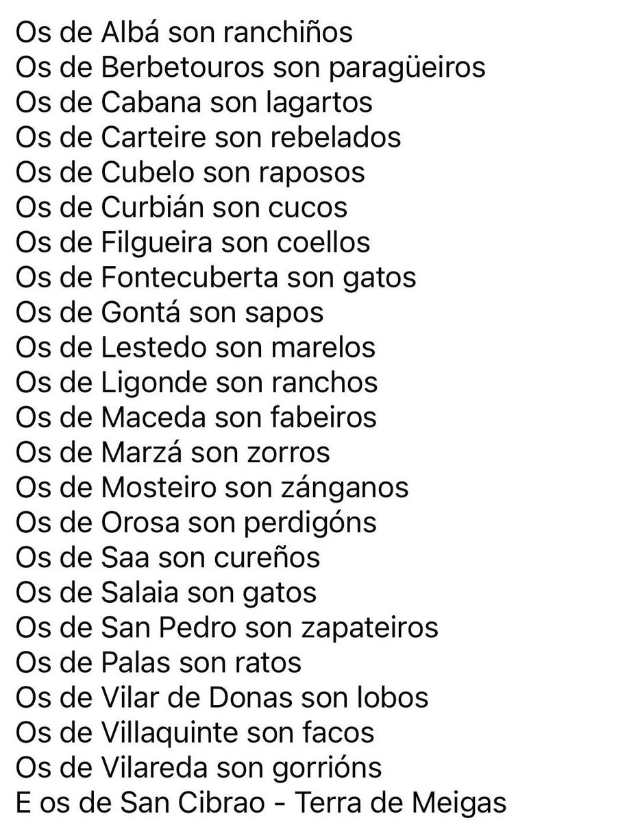 Volvo un intre para compartir algo que considero ben fermoso. 

Eis os distintos nomes —a maioría de animais— que identificaban á veciñanza de cada lugar de Palas, recompilados polo meu pai días atrás, e que forman parte dese patrimonio inmaterial que tanto presta salvagardar.
